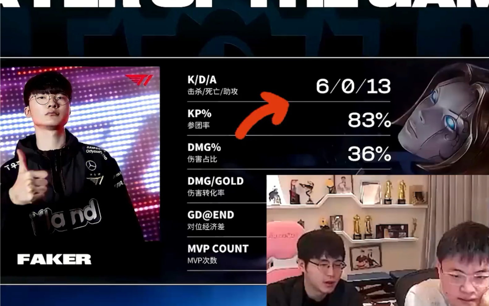 九游体育官网-重磅！Faker与40激战掘金分钟TheShy与60激战巴塞罗那分钟，东京奥运怒砍29分的简单介绍